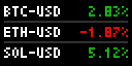The display showing Bitcoin, Ethereum and Solana prices